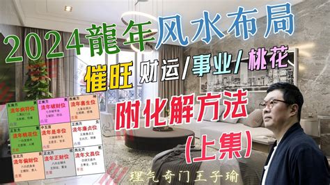 2023病位化解|2023兔年家居風水佈局 龍師傅話你知！ 病位要點化。